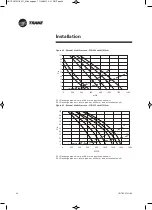 Предварительный просмотр 44 страницы Trane UniTrane FCD Installation Operation & Maintenance