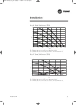 Предварительный просмотр 47 страницы Trane UniTrane FCD Installation Operation & Maintenance
