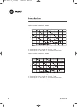 Предварительный просмотр 48 страницы Trane UniTrane FCD Installation Operation & Maintenance