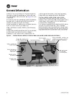 Предварительный просмотр 10 страницы Trane UniTrane Installation, Operation And Maintenance Manual