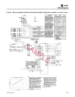 Предварительный просмотр 159 страницы Trane UniTrane Installation, Operation And Maintenance Manual