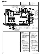 Preview for 10 page of Trane UNT-SVU011C Series Technical Manual