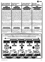 Preview for 21 page of Trane UNT-SVU011C Series Technical Manual