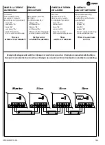 Preview for 27 page of Trane UNT-SVU011C Series Technical Manual