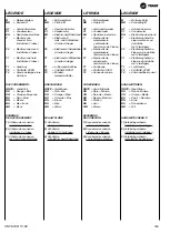 Preview for 31 page of Trane UNT-SVU011C Series Technical Manual