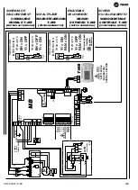 Preview for 63 page of Trane UNT-SVU011C Series Technical Manual