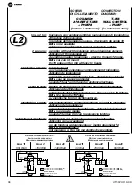 Preview for 74 page of Trane UNT-SVU011C Series Technical Manual