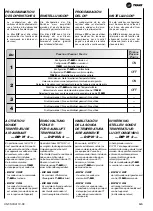 Preview for 103 page of Trane UNT-SVU011C Series Technical Manual