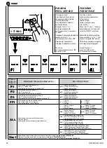 Preview for 112 page of Trane UNT-SVU011C Series Technical Manual