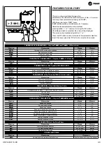 Preview for 115 page of Trane UNT-SVU011C Series Technical Manual