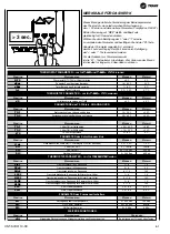 Preview for 117 page of Trane UNT-SVU011C Series Technical Manual