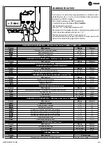 Preview for 119 page of Trane UNT-SVU011C Series Technical Manual