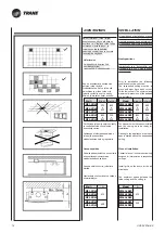 Preview for 26 page of Trane UNT-SVX16I-XX Manual