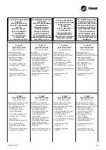 Preview for 55 page of Trane UNT-SVX16I-XX Manual