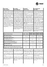 Preview for 61 page of Trane UNT-SVX16I-XX Manual