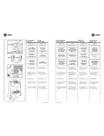 Preview for 13 page of Trane UNT-SVX26B-XX Technical Manual