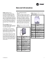 Preview for 5 page of Trane UV-SVN02B-EN Installation Operation & Maintenance