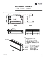 Preview for 9 page of Trane UV-SVN02B-EN Installation Operation & Maintenance