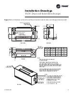 Preview for 13 page of Trane UV-SVN02B-EN Installation Operation & Maintenance