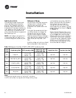 Preview for 26 page of Trane UV-SVN02B-EN Installation Operation & Maintenance