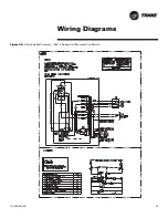 Preview for 33 page of Trane UV-SVN02B-EN Installation Operation & Maintenance