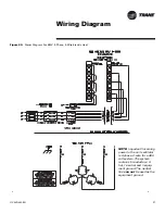 Preview for 37 page of Trane UV-SVN02B-EN Installation Operation & Maintenance