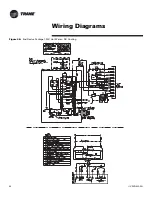 Preview for 40 page of Trane UV-SVN02B-EN Installation Operation & Maintenance