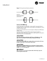 Preview for 30 page of Trane VariTrac VAV-SVN03A-EN Installation Manual