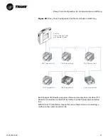 Предварительный просмотр 65 страницы Trane VariTrac VAV-SVN03A-EN Installation Manual