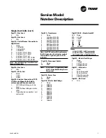 Предварительный просмотр 5 страницы Trane VariTrane VAV Series Installation & Operator'S Manual