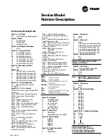 Предварительный просмотр 7 страницы Trane VariTrane VAV Series Installation & Operator'S Manual