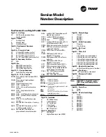 Предварительный просмотр 11 страницы Trane VariTrane VAV Series Installation & Operator'S Manual