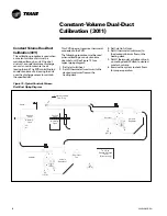 Предварительный просмотр 14 страницы Trane VariTrane VAV-SVX02B-EN Installation Operation & Maintenance