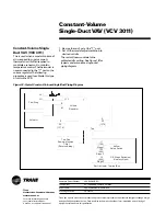 Предварительный просмотр 16 страницы Trane VariTrane VAV-SVX02B-EN Installation Operation & Maintenance