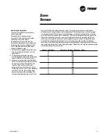 Preview for 15 page of Trane VariTrane Installation/ Owner Programming