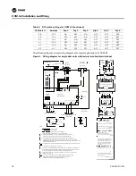 Preview for 18 page of Trane VAV-UCM 4.2 Installation & Maintenance Manual