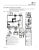 Preview for 25 page of Trane VAV-UCM 4.2 Installation & Maintenance Manual