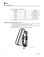 Preview for 26 page of Trane VAV-UCM 4.2 Installation & Maintenance Manual