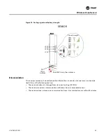 Preview for 29 page of Trane VAV-UCM 4.2 Installation & Maintenance Manual