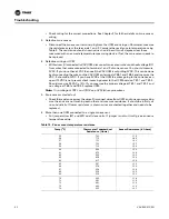 Preview for 62 page of Trane VAV-UCM 4.2 Installation & Maintenance Manual