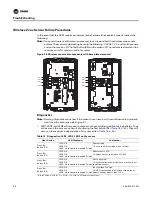 Preview for 64 page of Trane VAV-UCM 4.2 Installation & Maintenance Manual