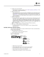 Preview for 71 page of Trane VAV-UCM 4.2 Installation & Maintenance Manual