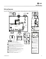 Preview for 79 page of Trane VAV-UCM 4.2 Installation & Maintenance Manual