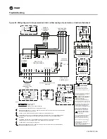 Preview for 80 page of Trane VAV-UCM 4.2 Installation & Maintenance Manual