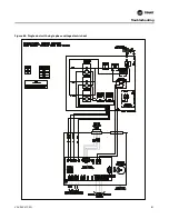 Preview for 81 page of Trane VAV-UCM 4.2 Installation & Maintenance Manual