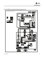 Preview for 83 page of Trane VAV-UCM 4.2 Installation & Maintenance Manual