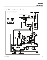 Preview for 85 page of Trane VAV-UCM 4.2 Installation & Maintenance Manual