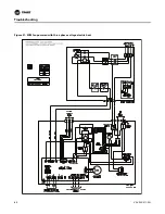 Preview for 86 page of Trane VAV-UCM 4.2 Installation & Maintenance Manual