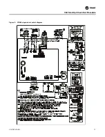 Предварительный просмотр 17 страницы Trane VAV VV550 LonTalk Installation & Operation Manual