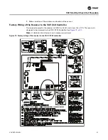 Предварительный просмотр 31 страницы Trane VAV VV550 LonTalk Installation & Operation Manual